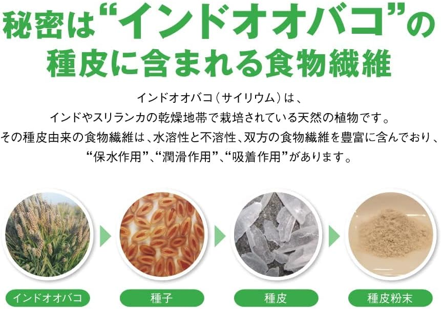 トリプルバリアの便通改善効果